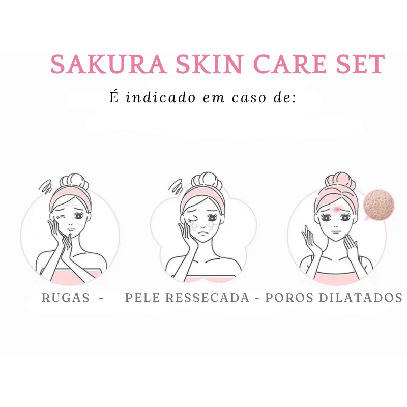 Kit Skin Care Sakura